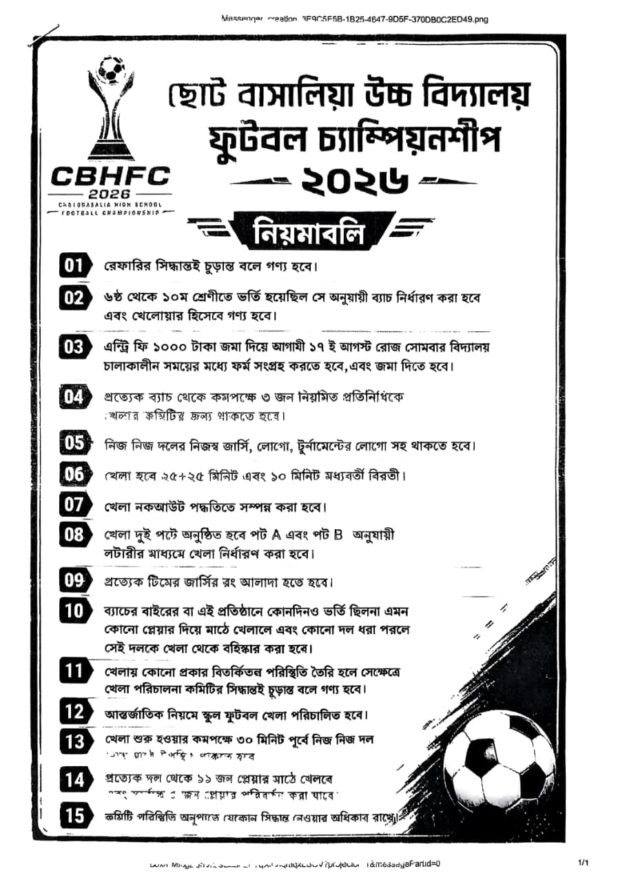 টুর্নামেন্টের নিয়মাবলি